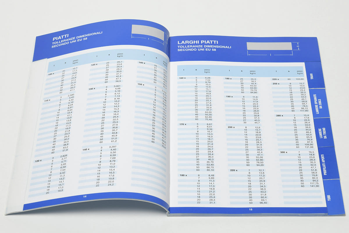 composizione grafica e stampa listino prezzi